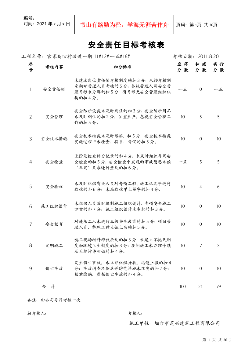 安全责任目标考核表