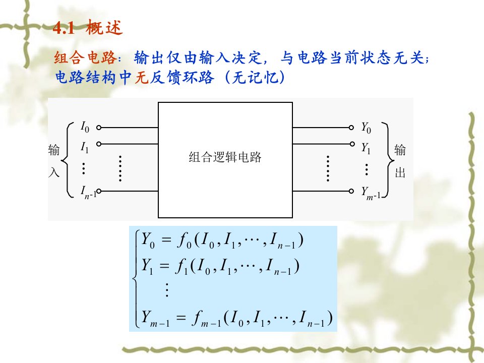 第4章组合逻辑电路