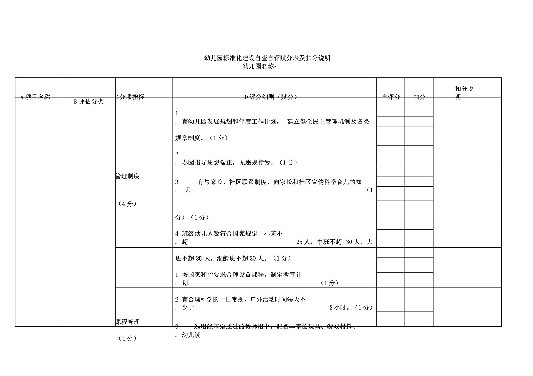 幼儿园标准化建设自查自评赋分表及扣分说明