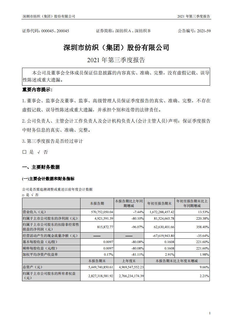 深交所-深纺织Ａ：2021年第三季度报告-20211030