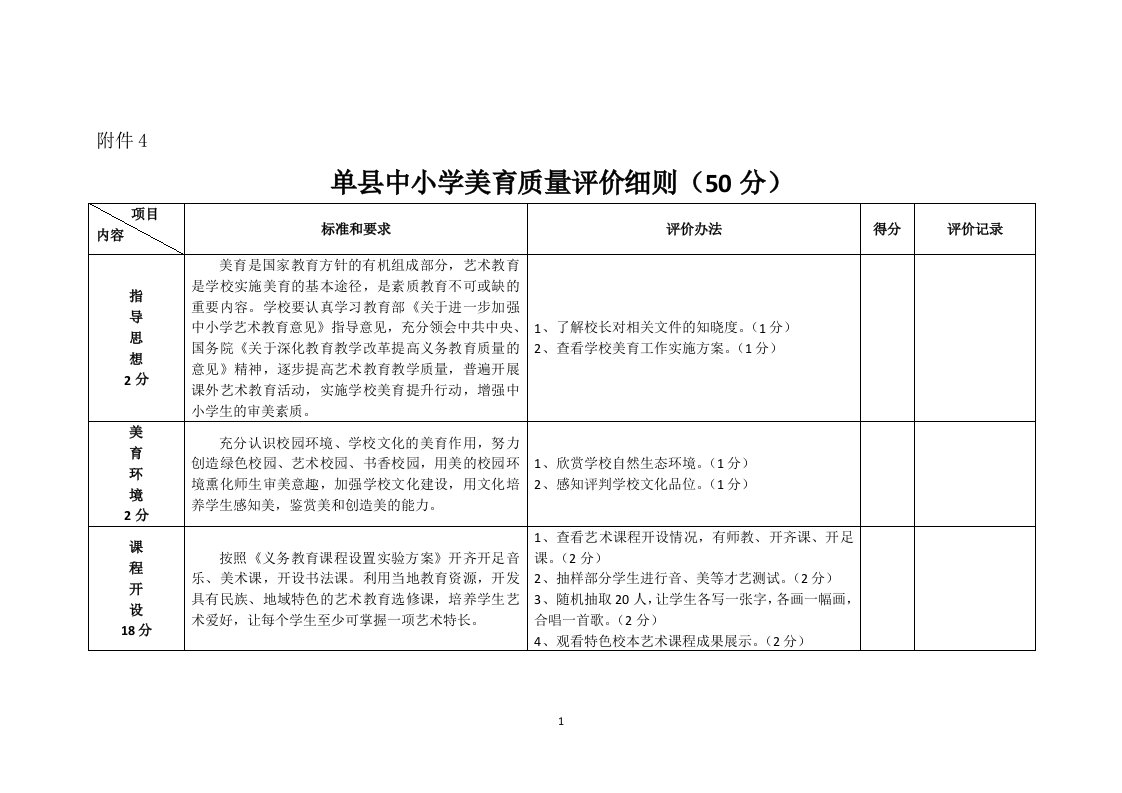 中小学美育质量评价细则