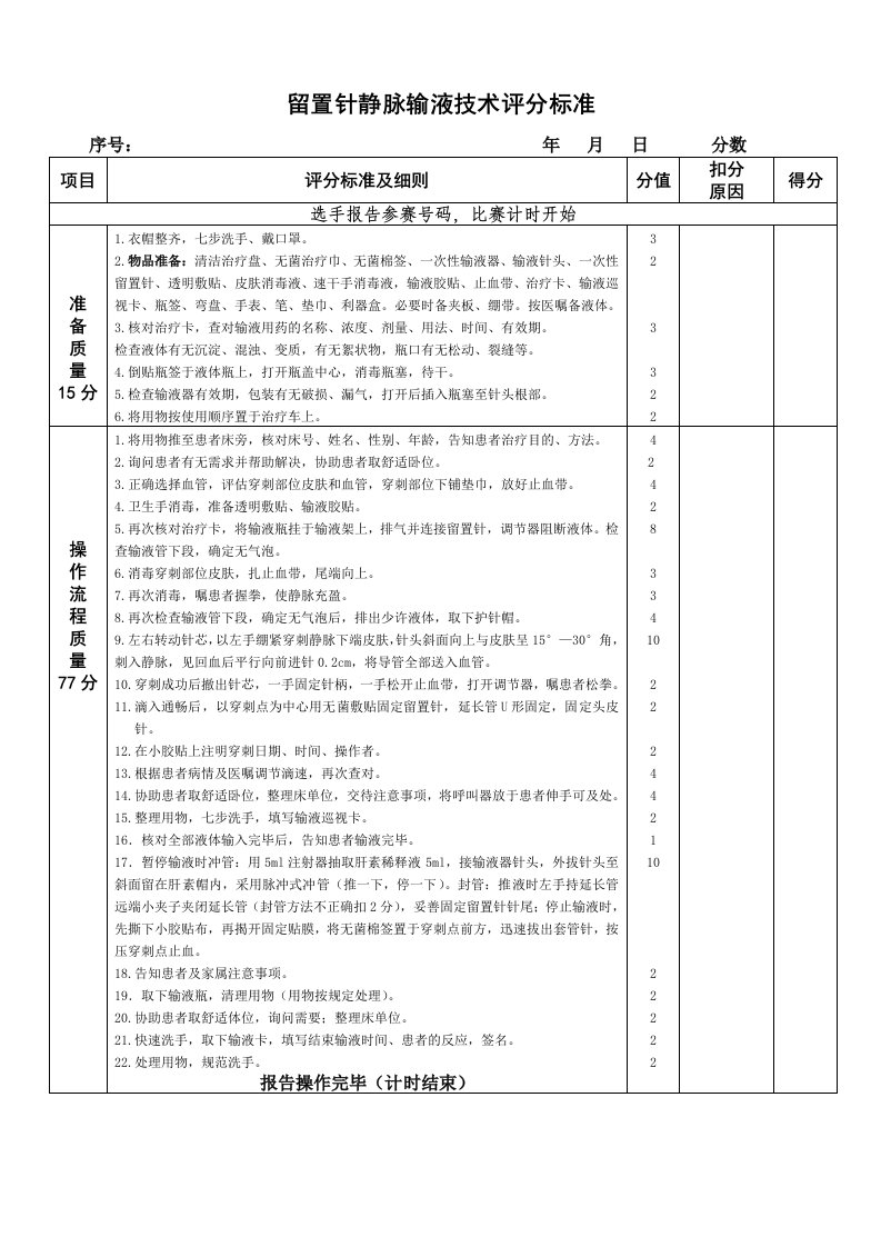 留置针静脉输液操作流程