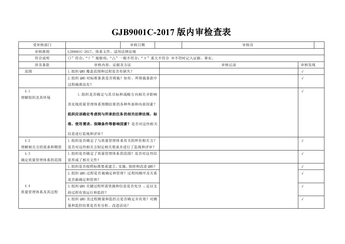 新版国军标内审表模板GJB9001C-2017