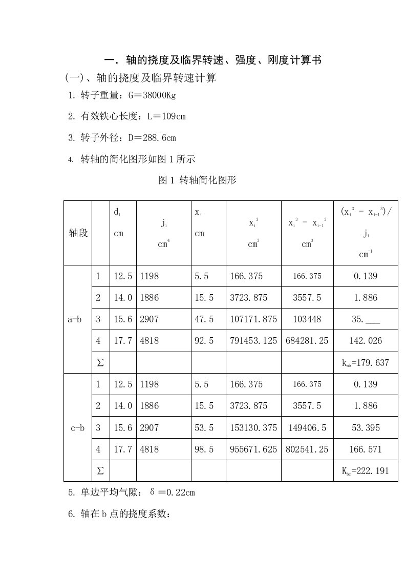 电机转子计算书