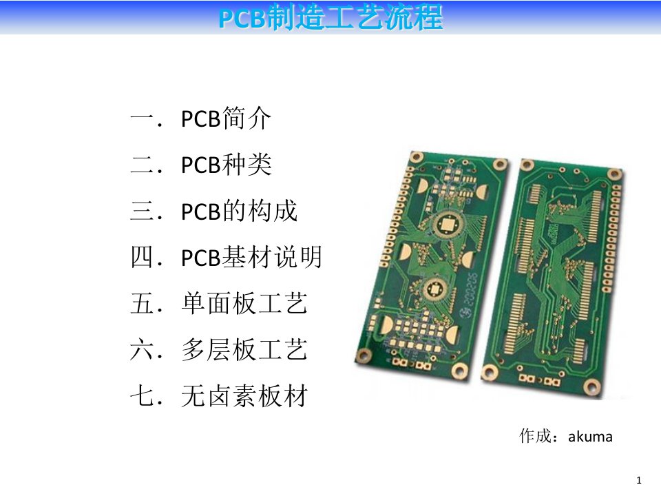 PCB制造工艺流程培训ppt课件