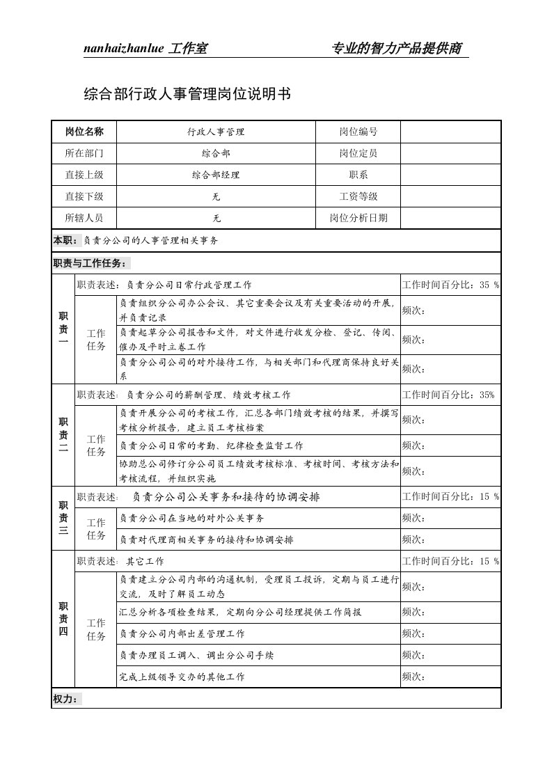 精选制鞋企业综合部行政人事管理岗位说明书