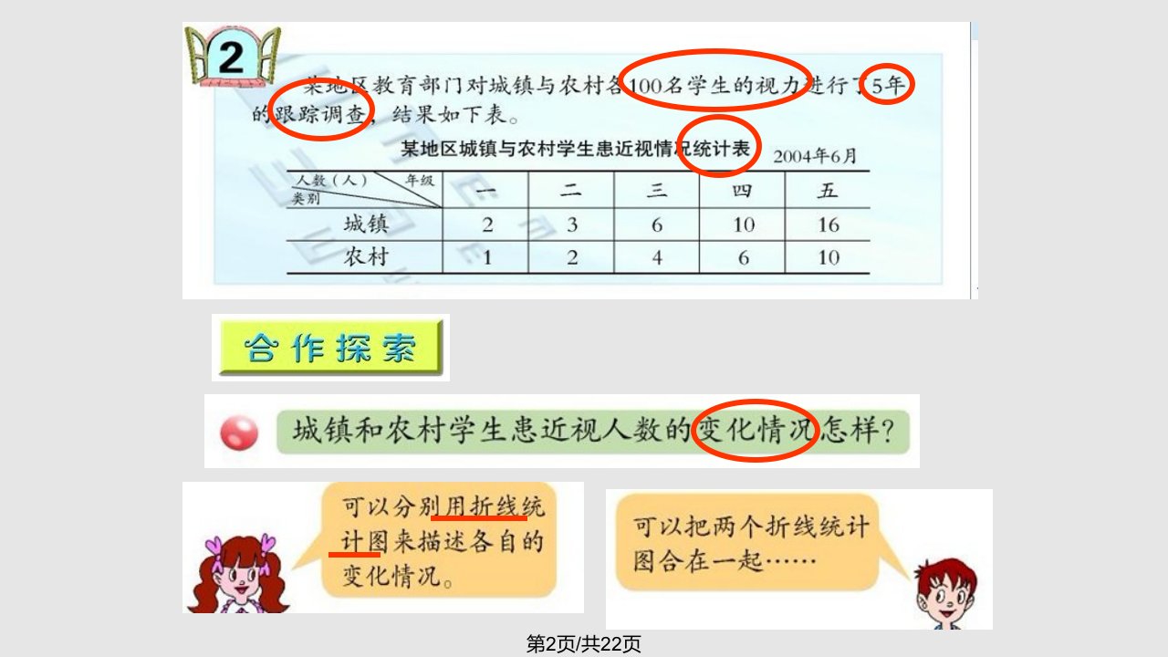 青岛五年级下册复式折线统计图