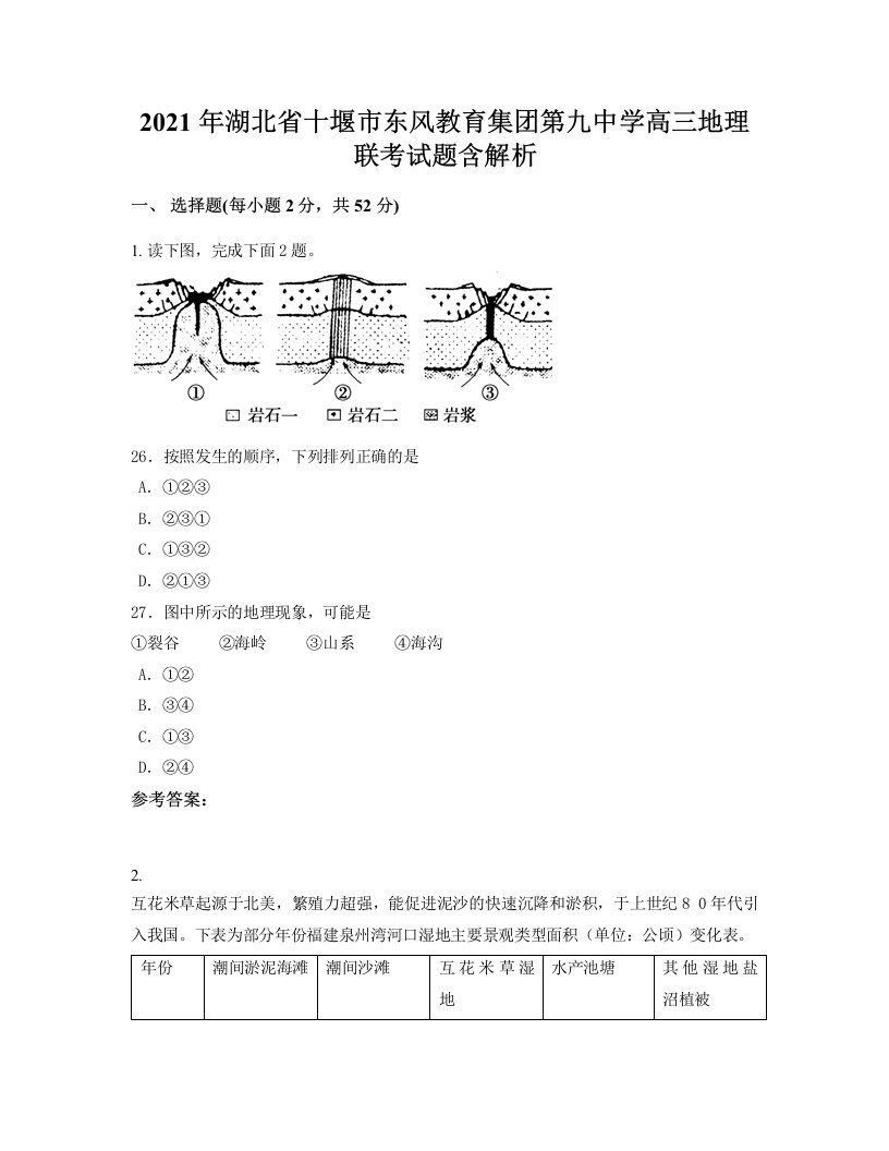 2021年湖北省十堰市东风教育集团第九中学高三地理联考试题含解析