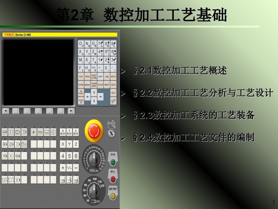 第2章数控加工工艺精品课程