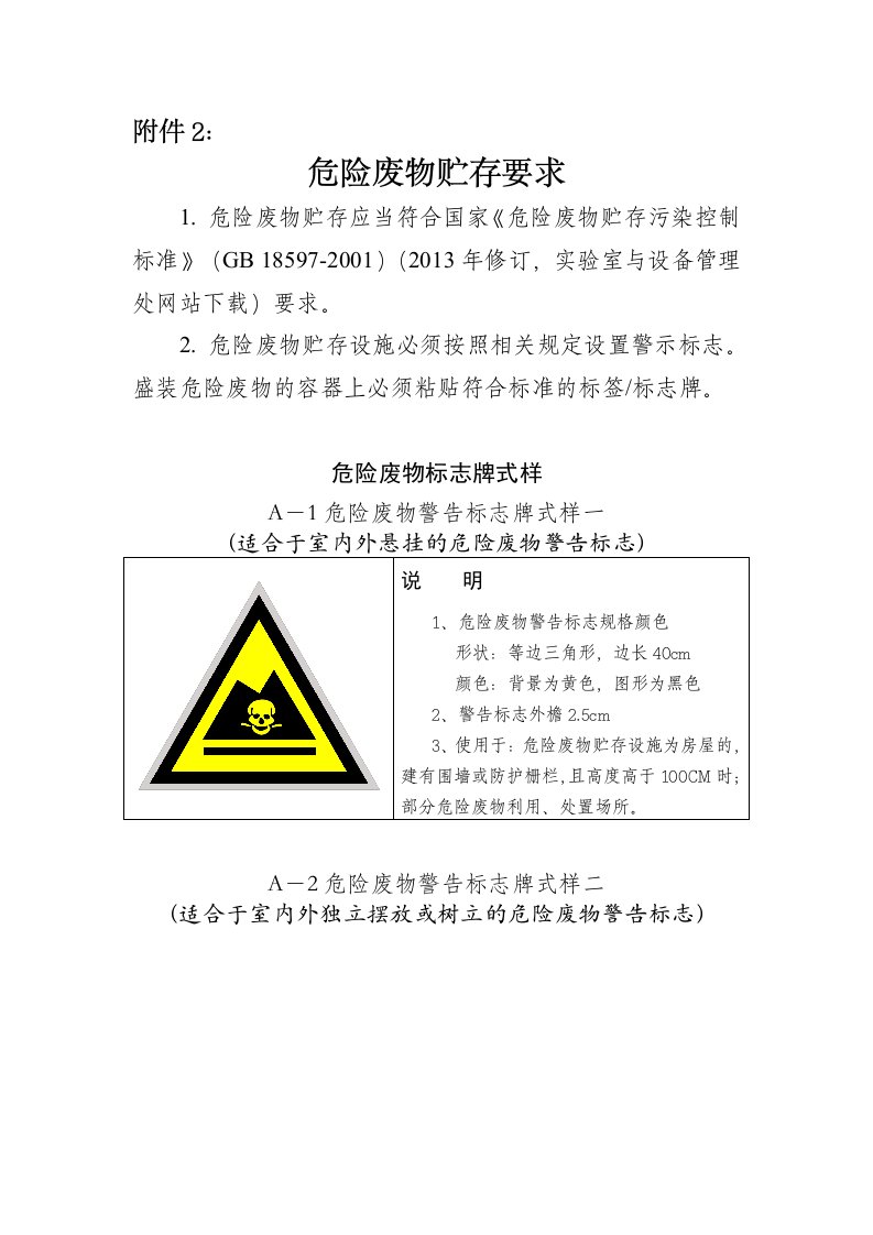 试验室危险废物贮存要求及标志牌式样