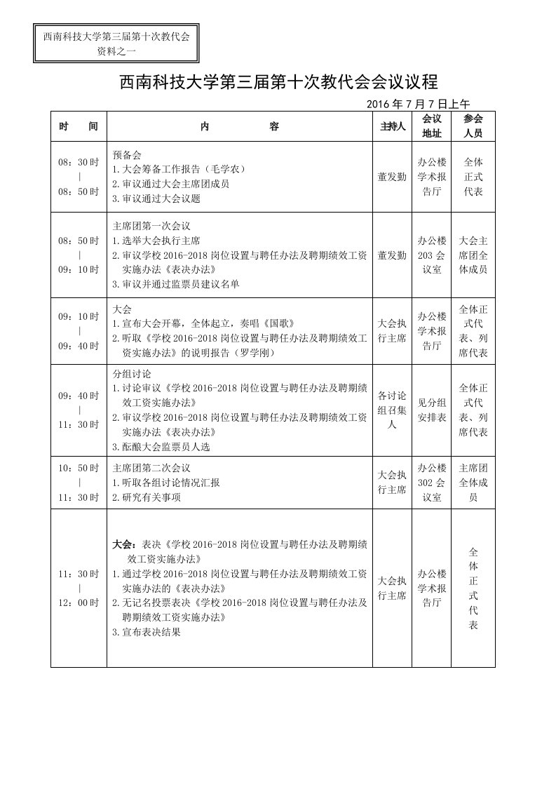 西南科技大学第三届第十次教代会会议议程