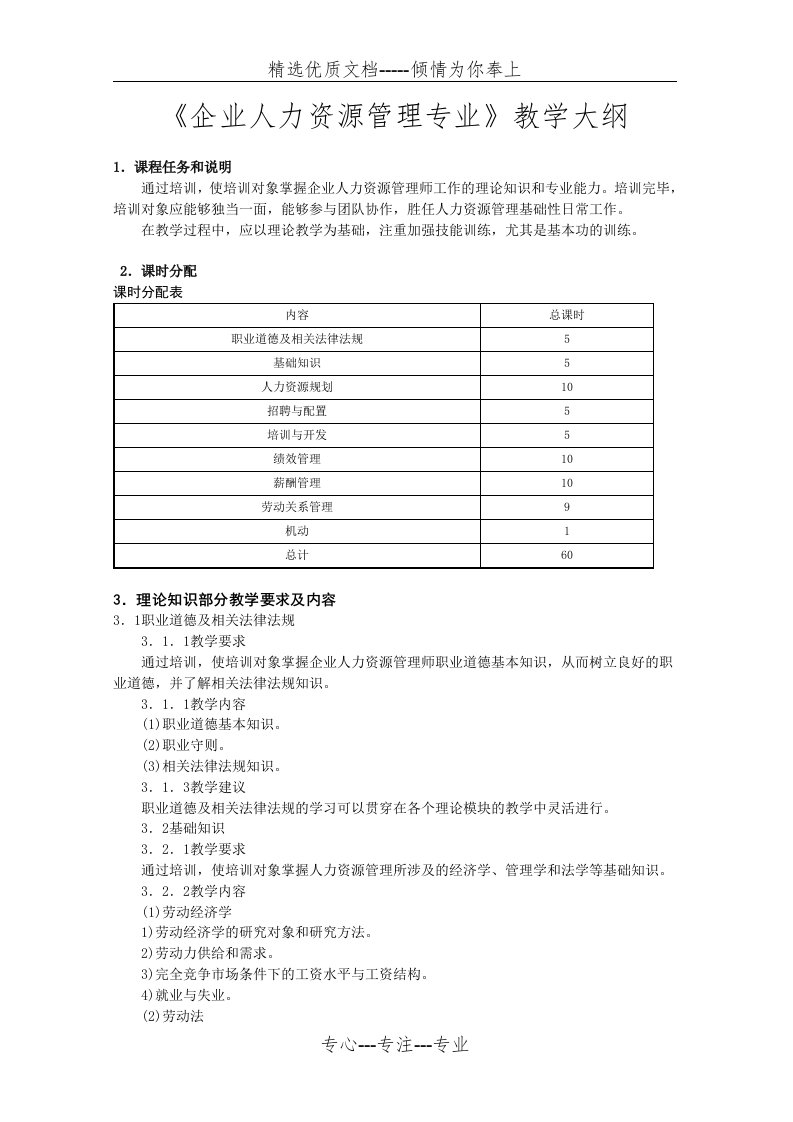 企业人力资源管理专业培训大纲(共7页)