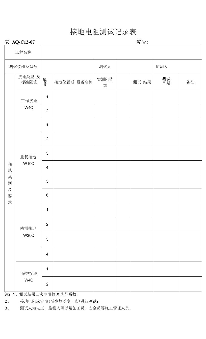 12.7接地电阻测试记录表