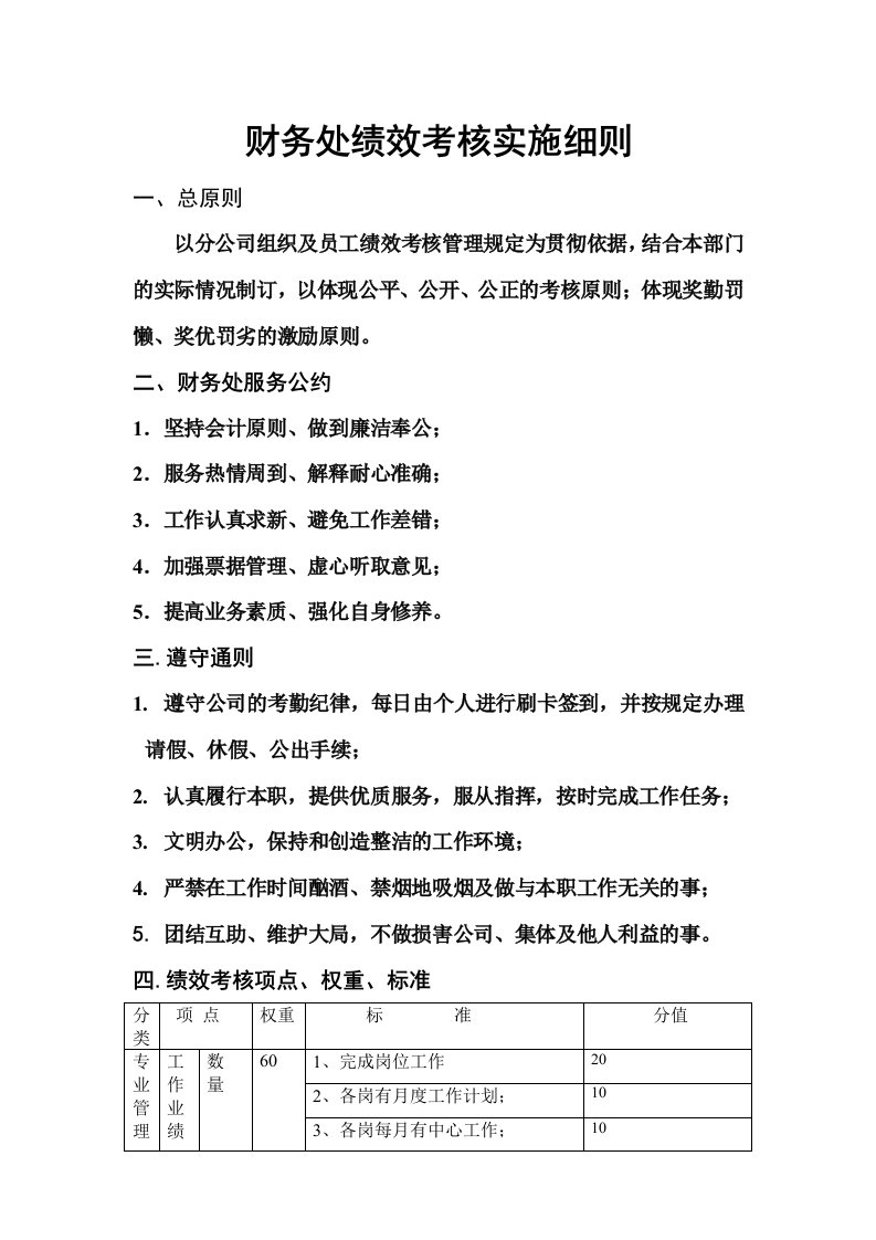 财务处绩效考核实施细则