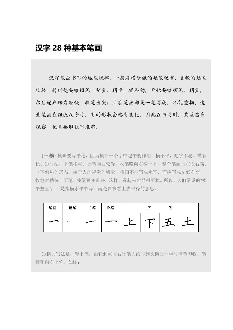 汉字28种基本笔画