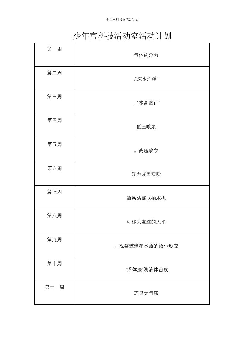 少年宫科技室活动计划