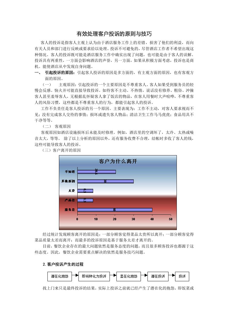 有效处理客户投诉的原则与技巧