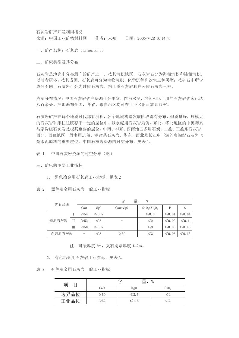 石灰岩矿产开发利用概况