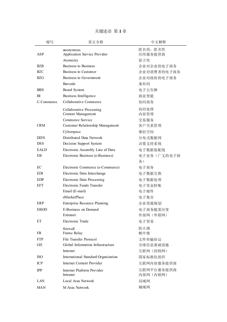 《电子商务》