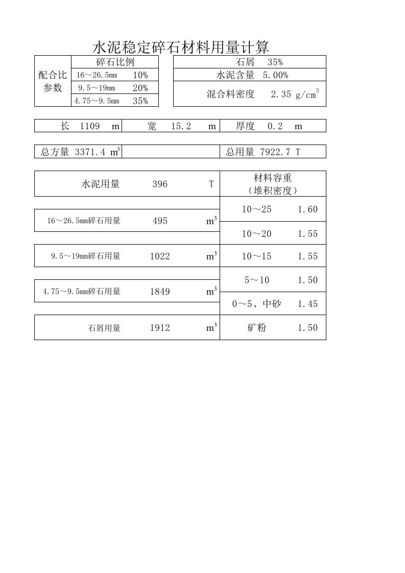 水稳材料用量计算表