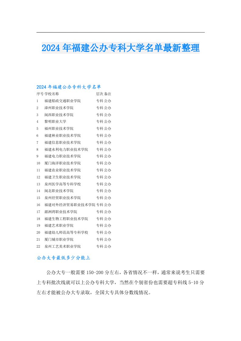 2024年福建公办专科大学名单最新整理