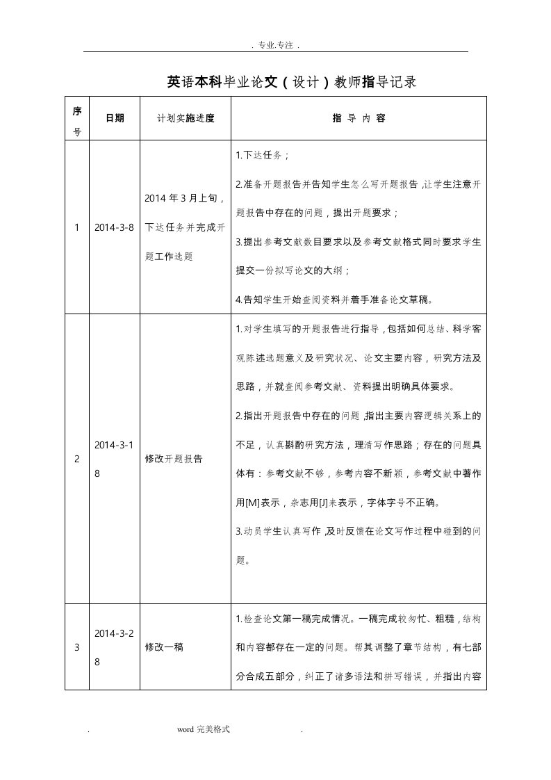 英语本科毕业论文指导记录文本