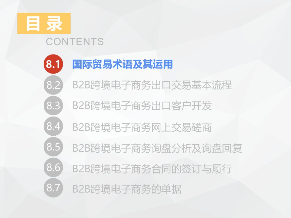 B2B跨境电子商务课件