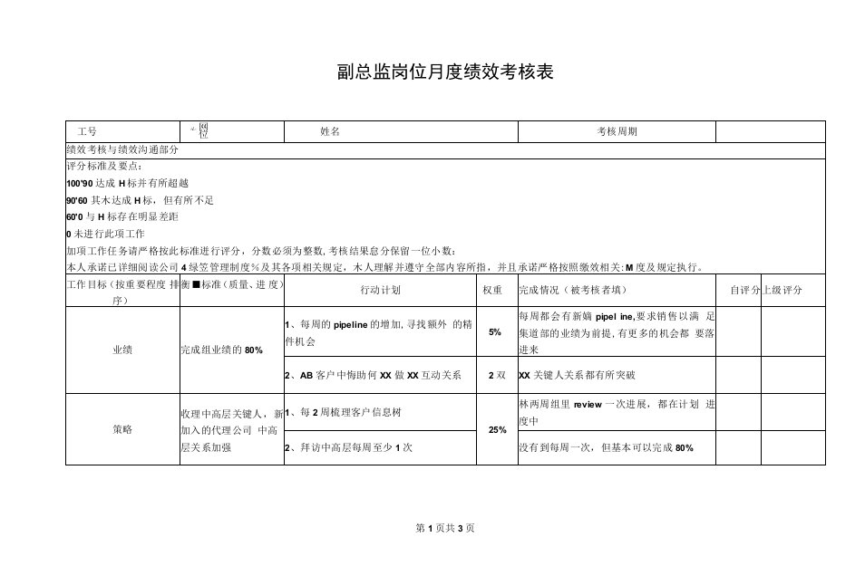 副总监岗位月度绩效考核表