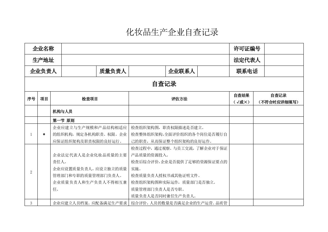 化妆品生产企业自查记录