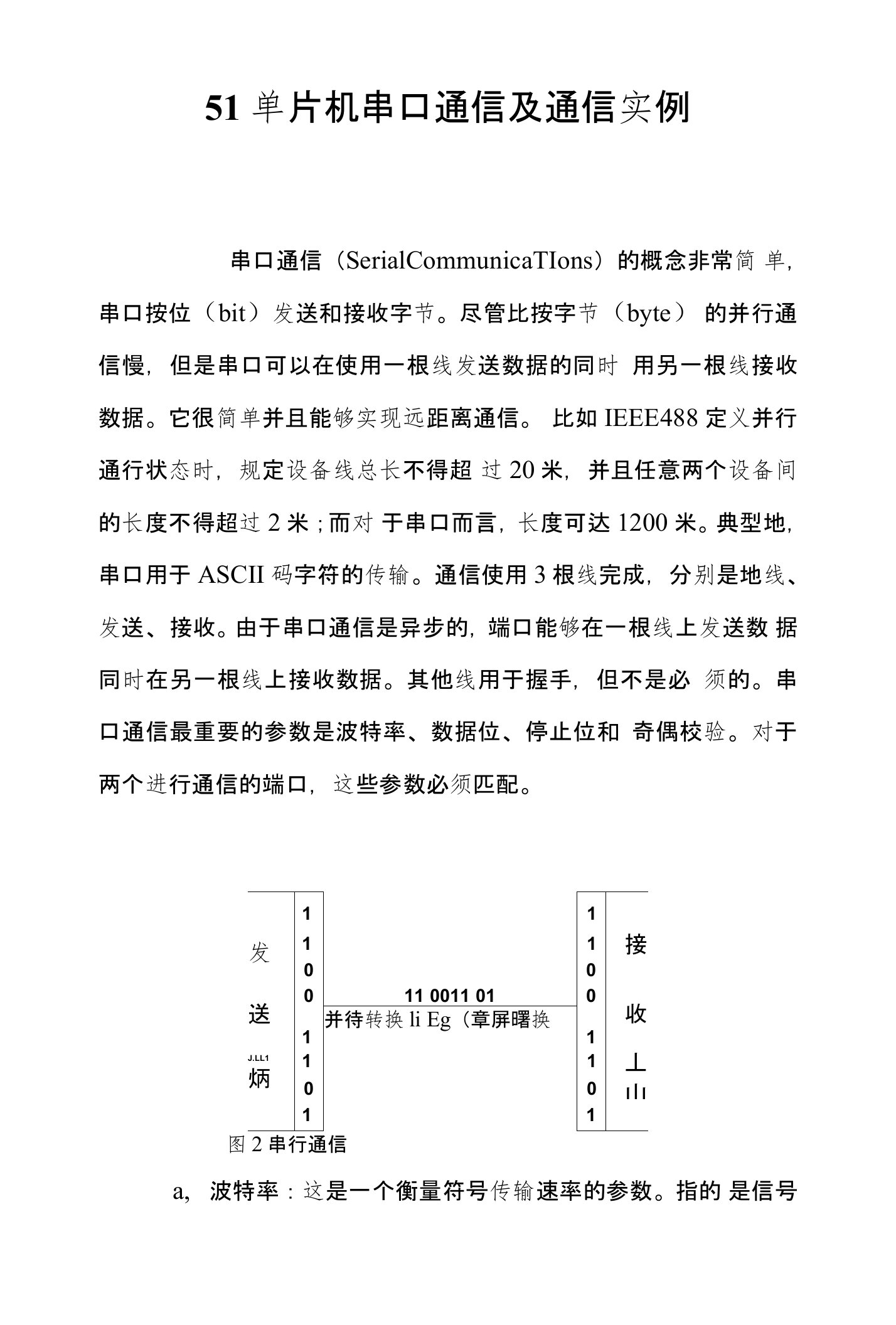 51单片机串口通信及通信实例