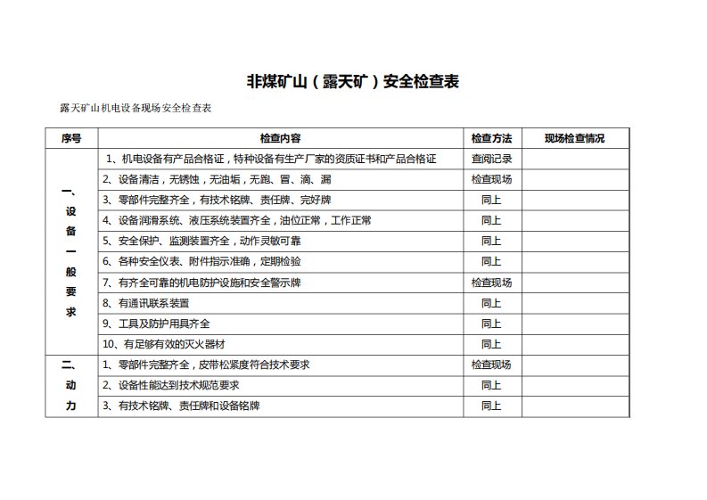 非煤矿山安全检查表