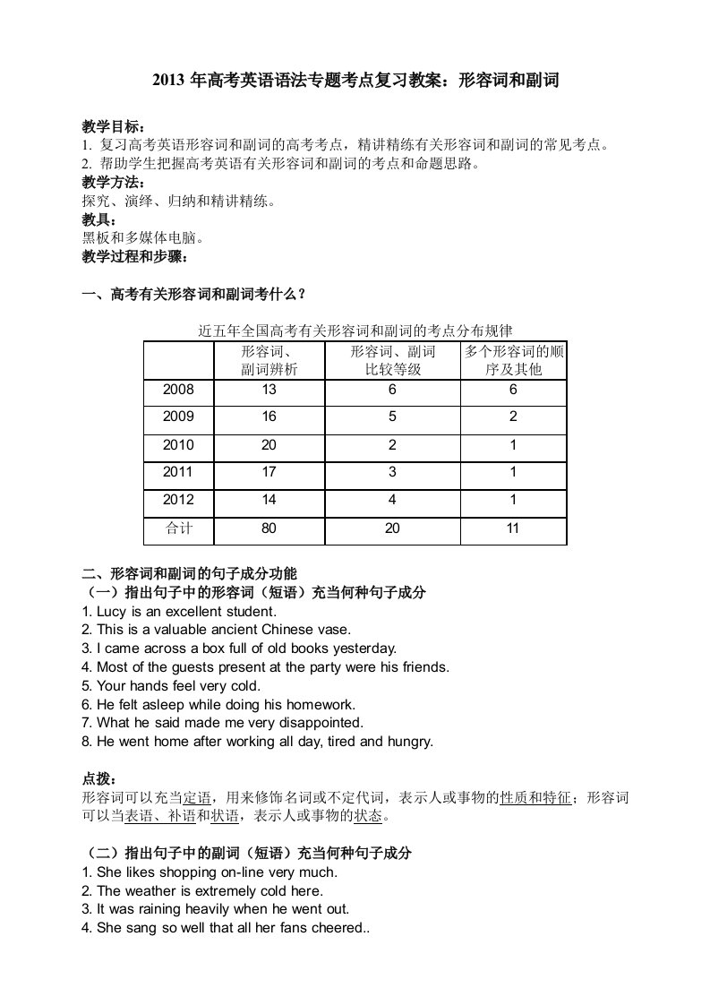 2013年高考英语语法专题考点复习教案形容词和副词