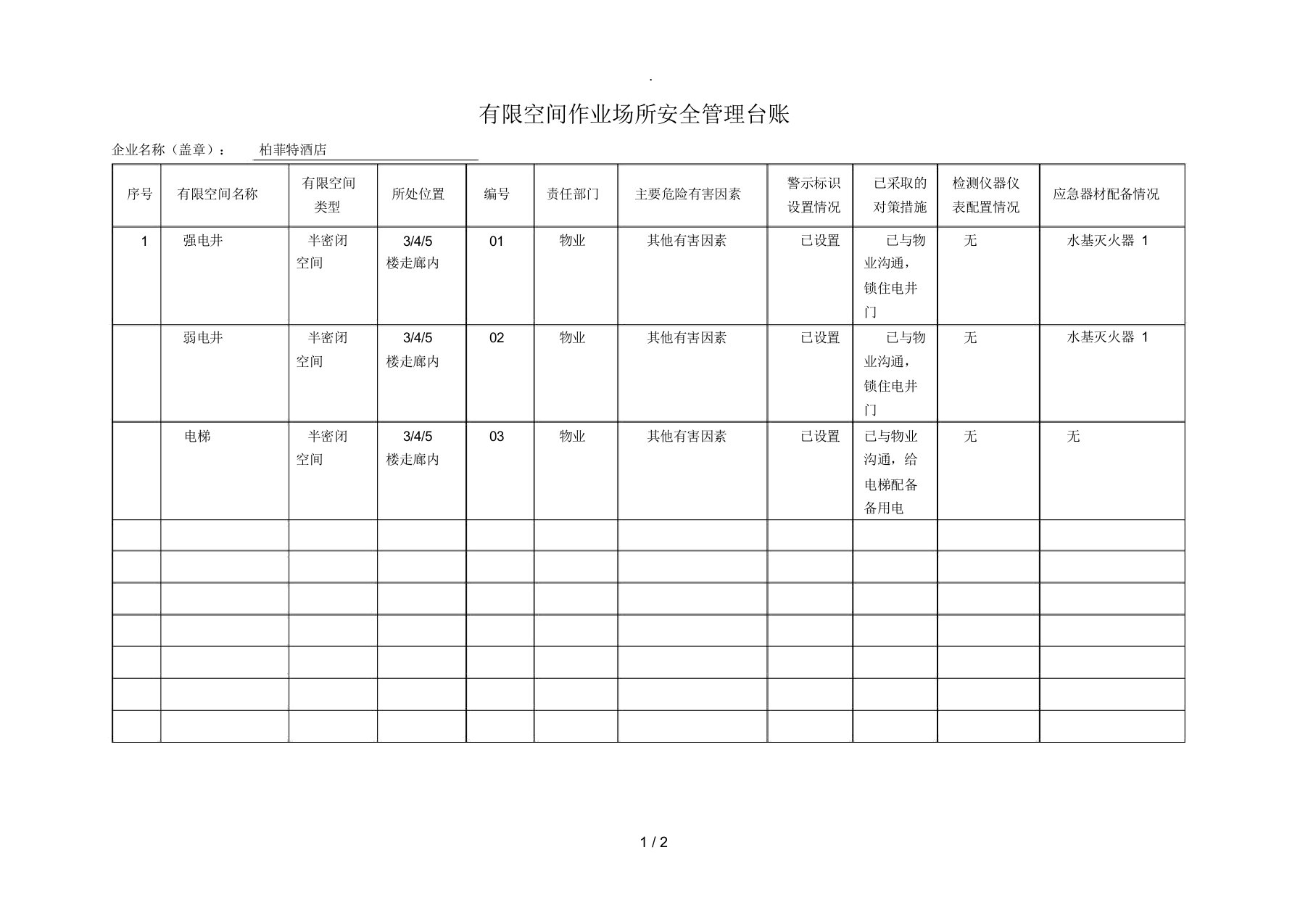 有限空间作业管理台账