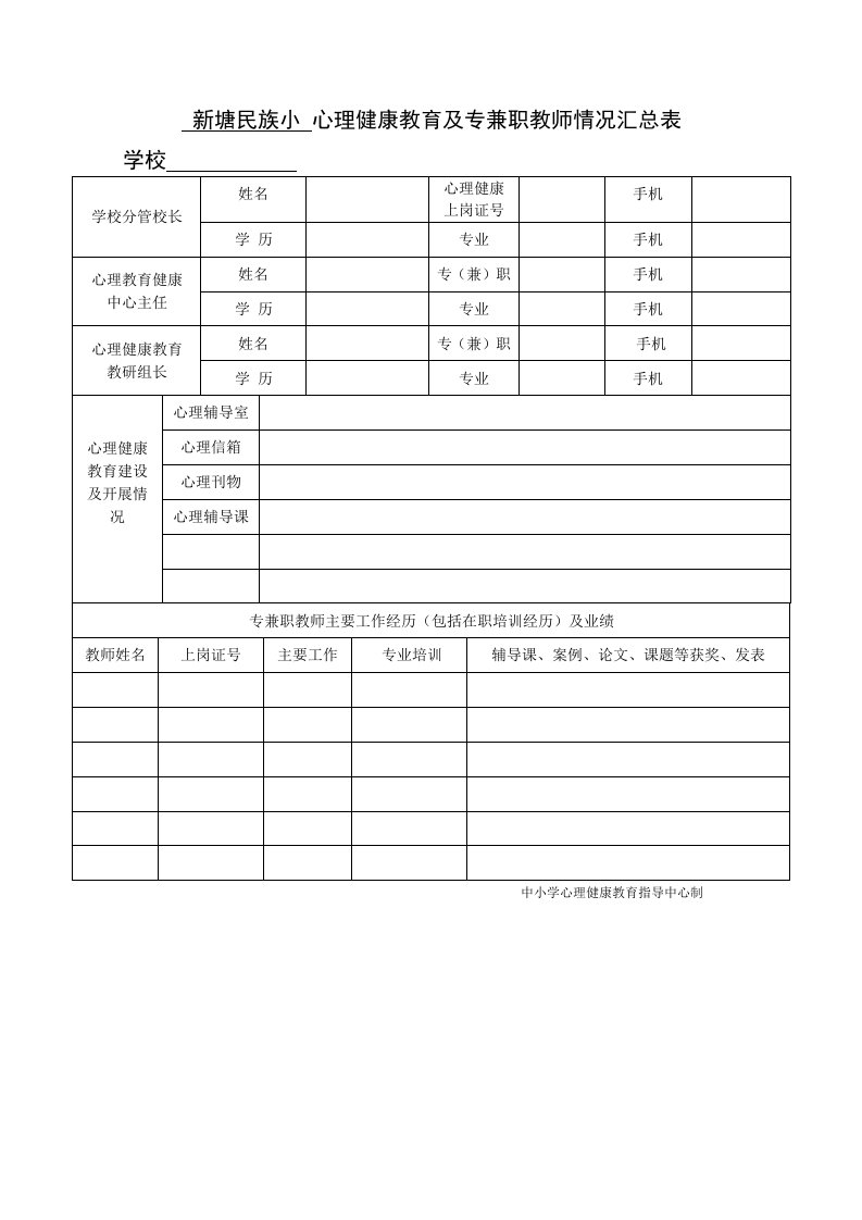 中小学心理健康教育及专兼职教师情况汇总及登记表