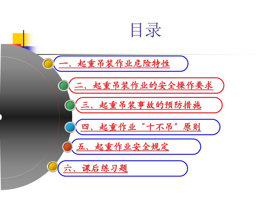 起重吊装作业安全常识课件