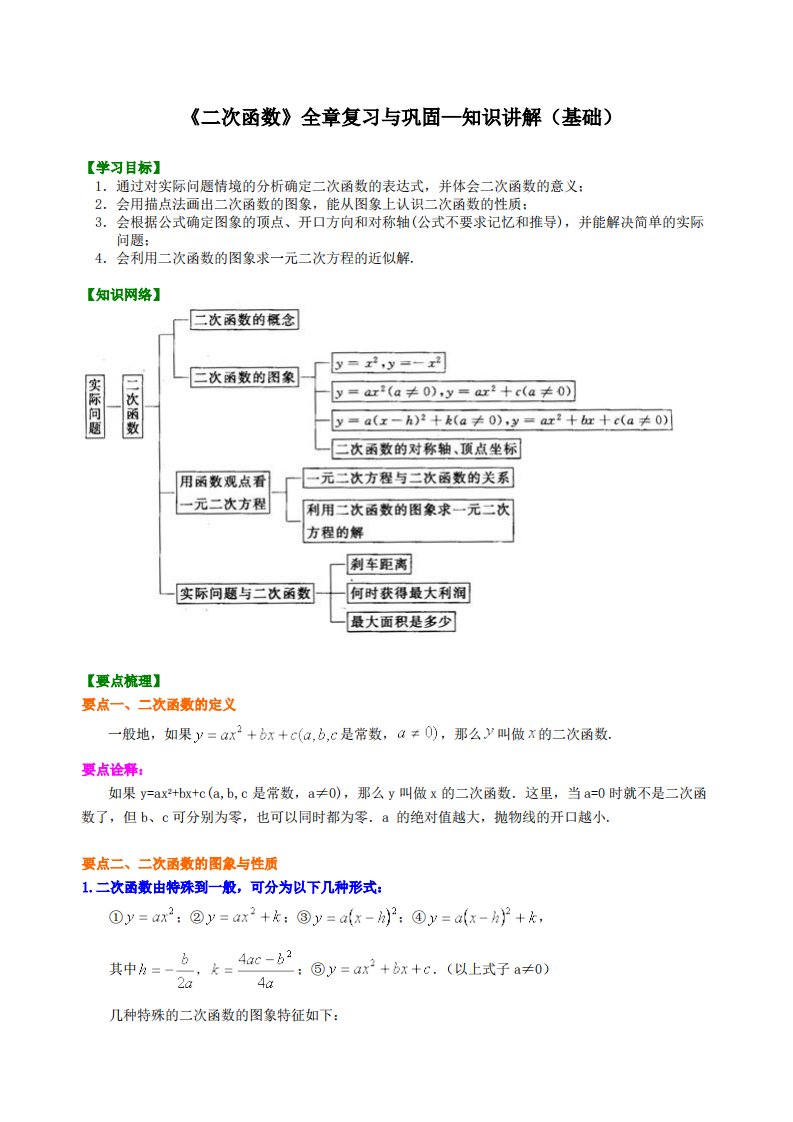 398916《二次函数》全章复习与巩固—知识讲解（基础）