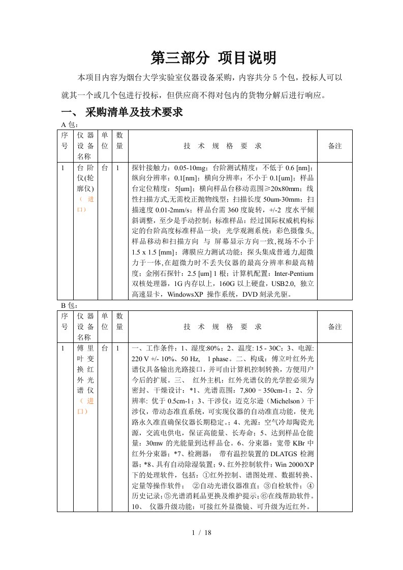 项目说明-山东东岳国际经贸合作股份有限公司欢迎您