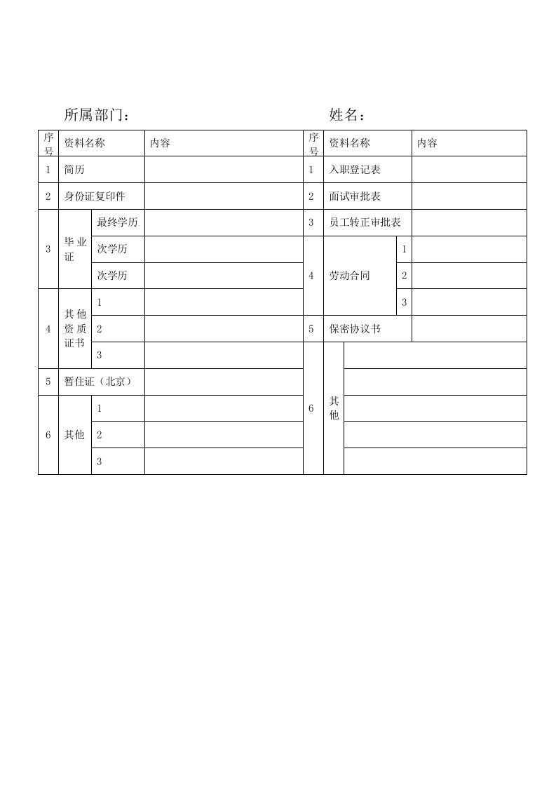 工程资料-人事档案清单1页