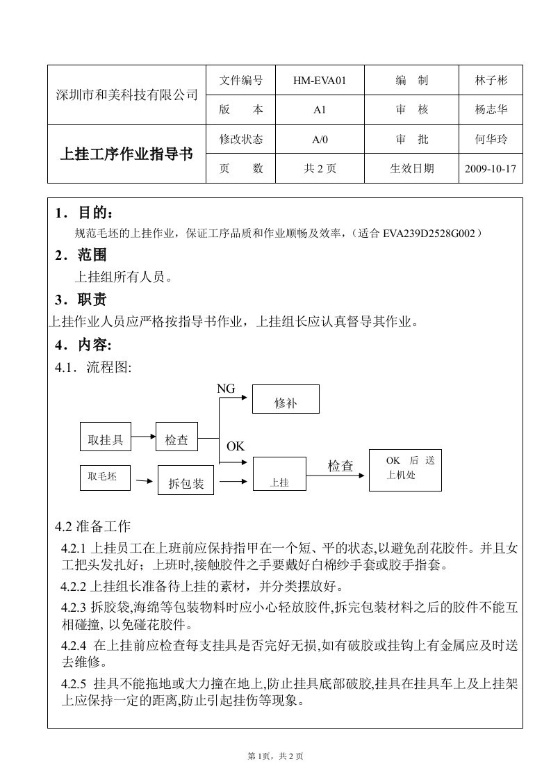 上挂工序作业指导书