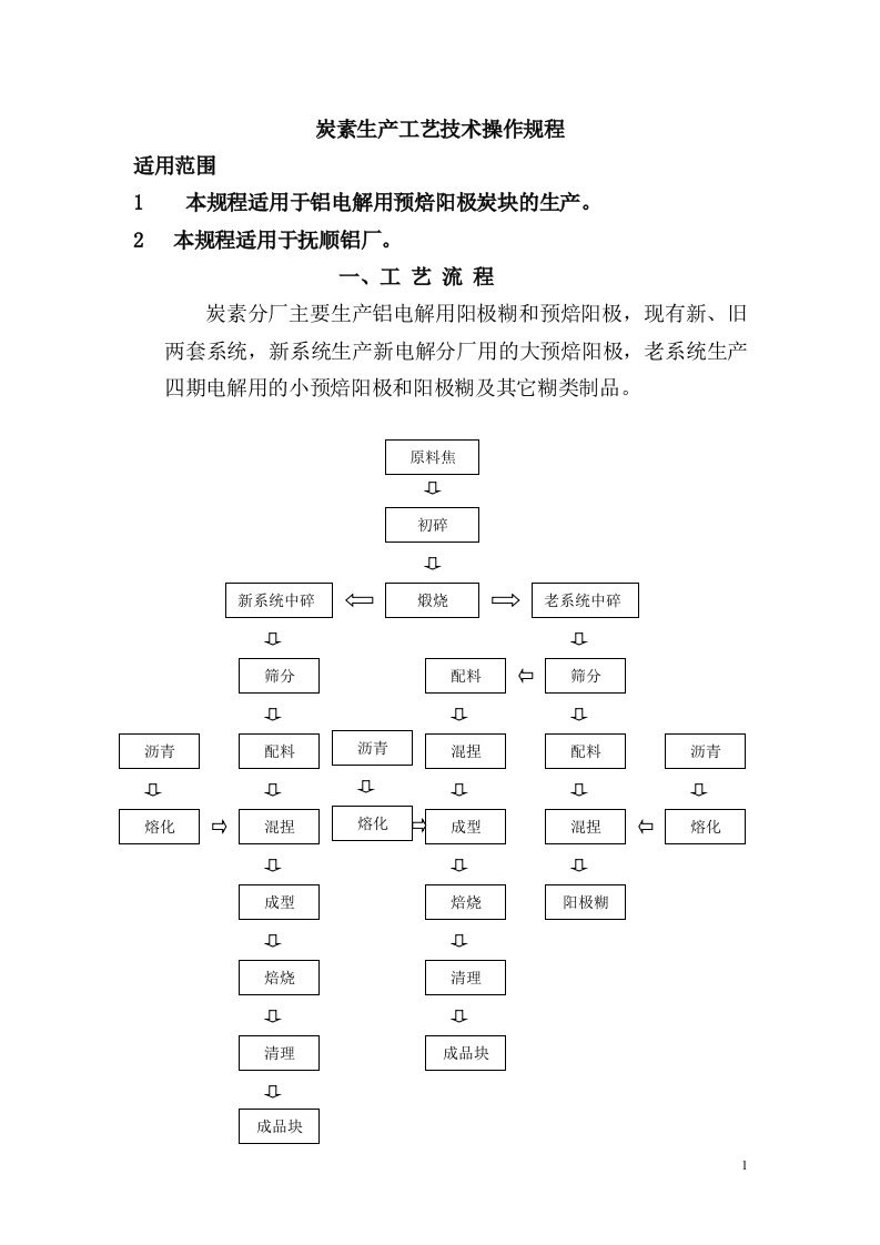 0炭素生产工艺技术操作规程(新未通过)