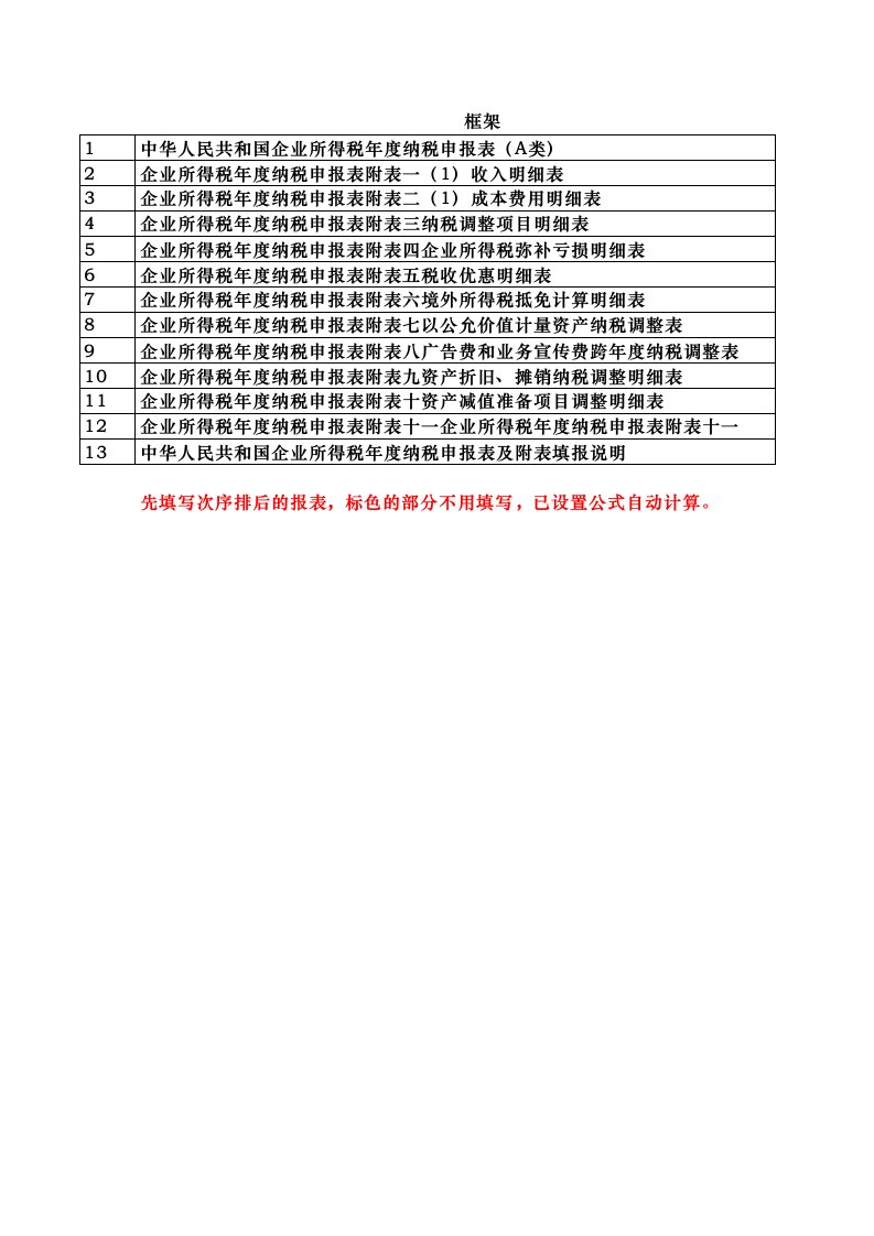 企业所得税纳税申报表A类(全套)