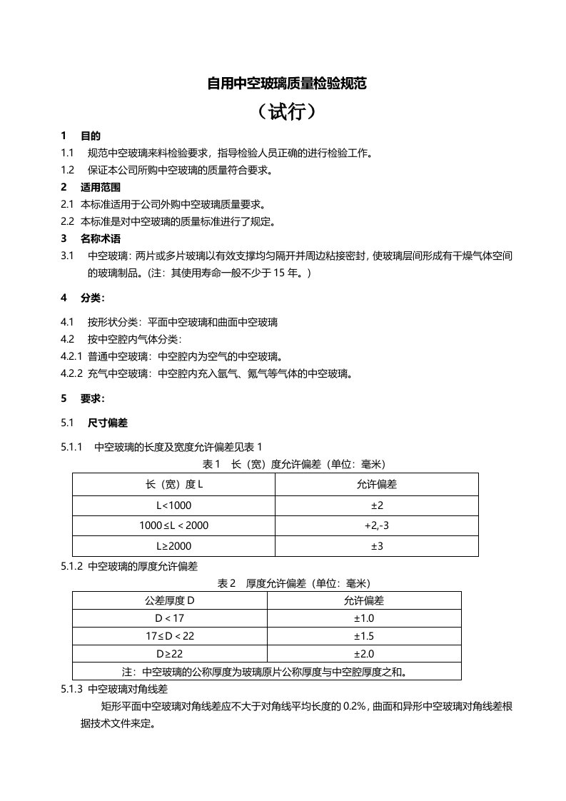 中空玻璃质量检验规范