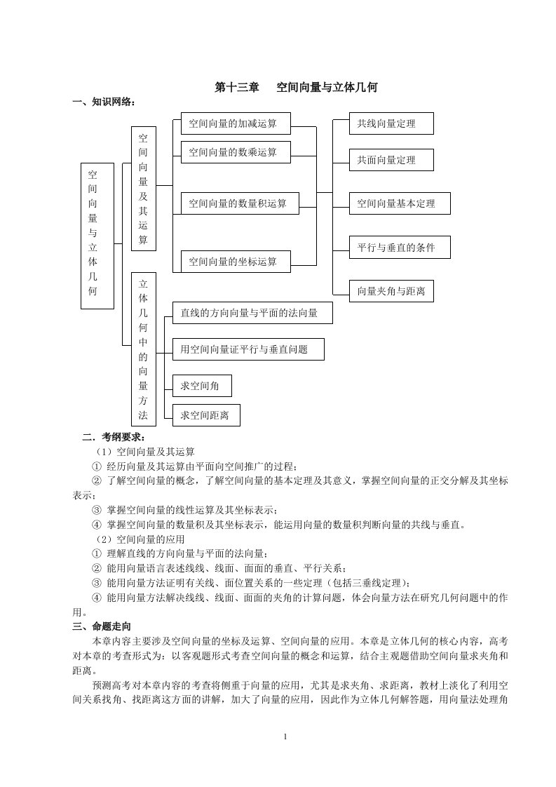 高考数学第一轮复习第十三章空间向量与立体几何教案