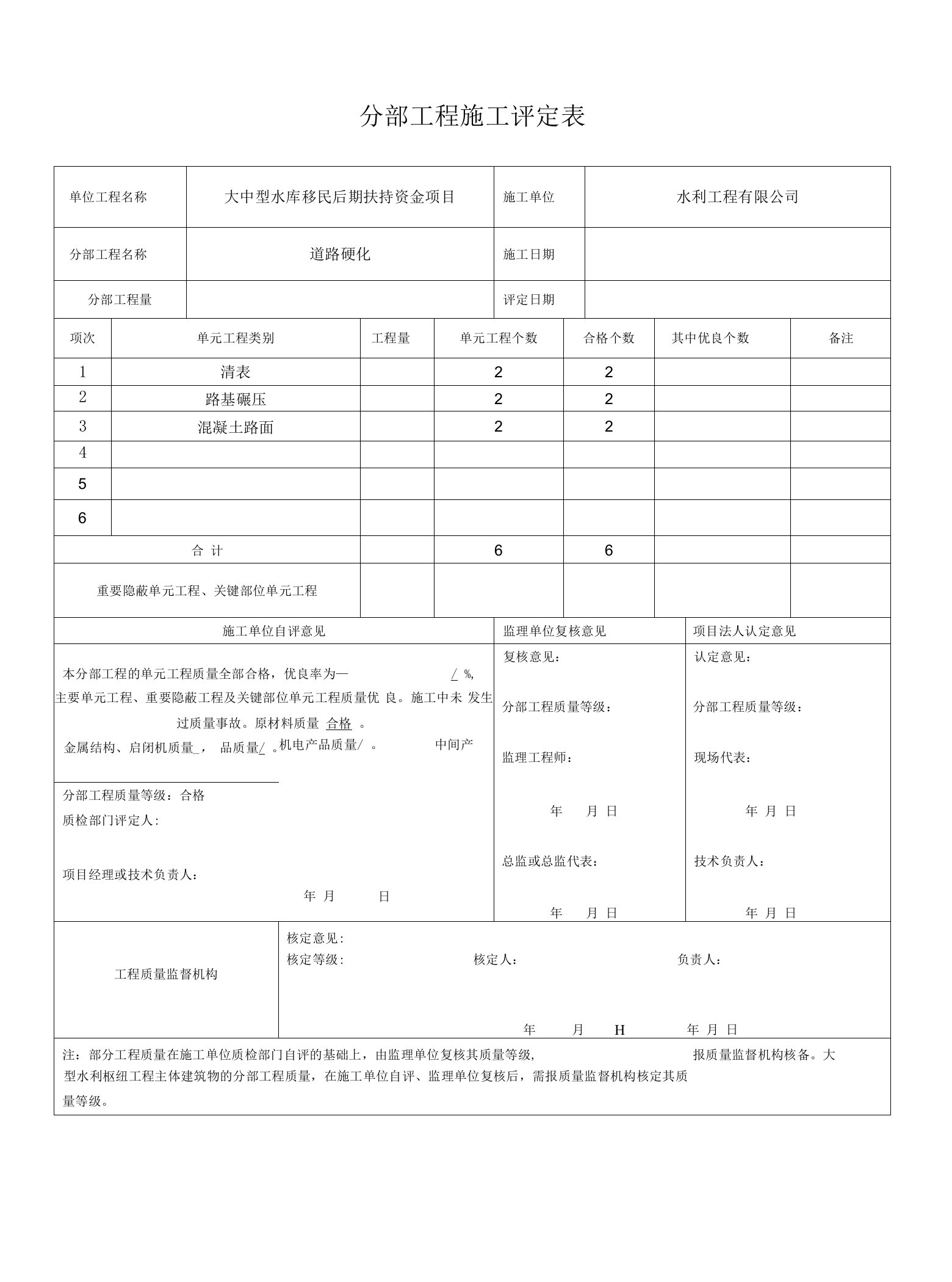 水利工程道路工程施工质量评定表填写模板