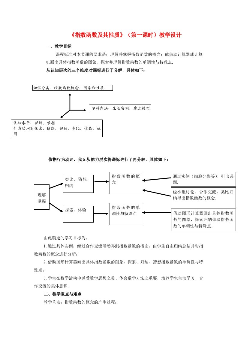 2014年全国高中数学