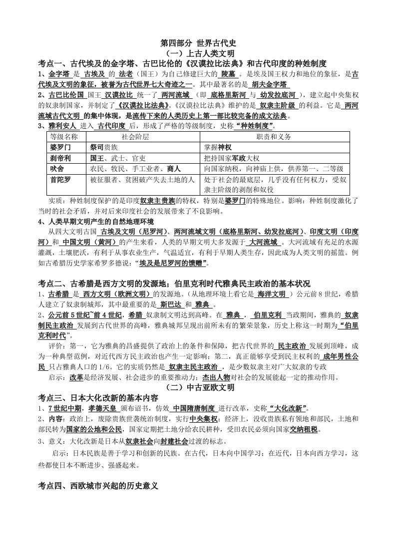 考点一、古代埃及的金字塔、古巴比伦的《汉谟拉比法典》和古代