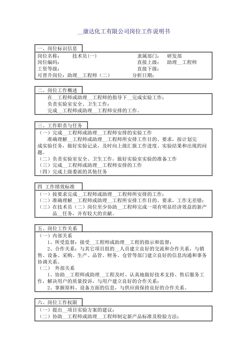 化工企业管理文件之技术员（一）