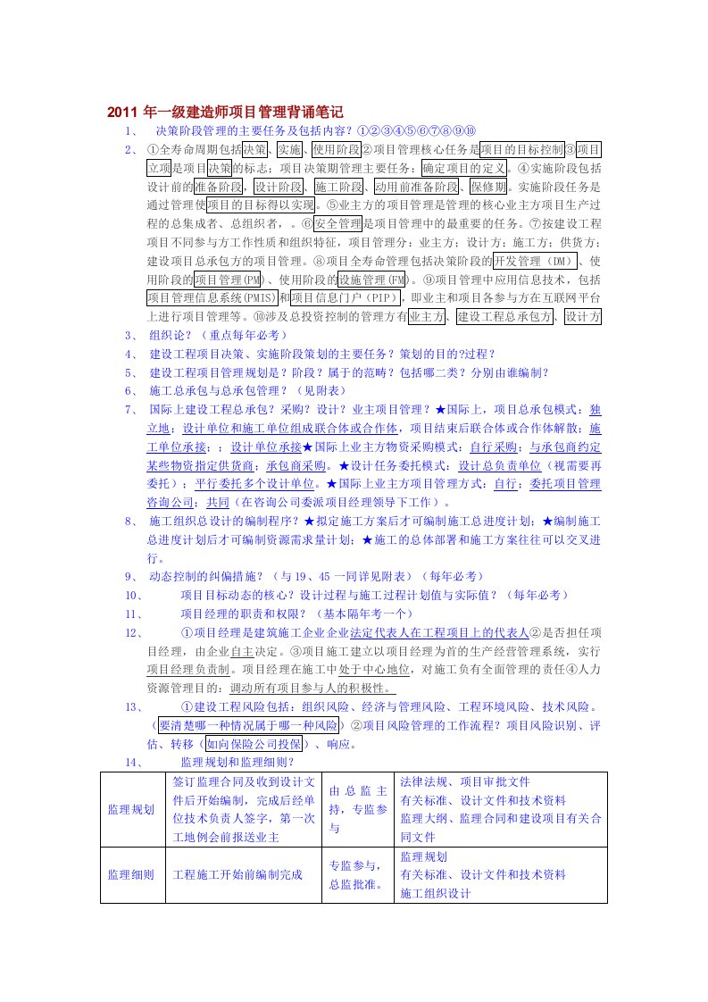 2011年一级建造师项目管理背诵笔记