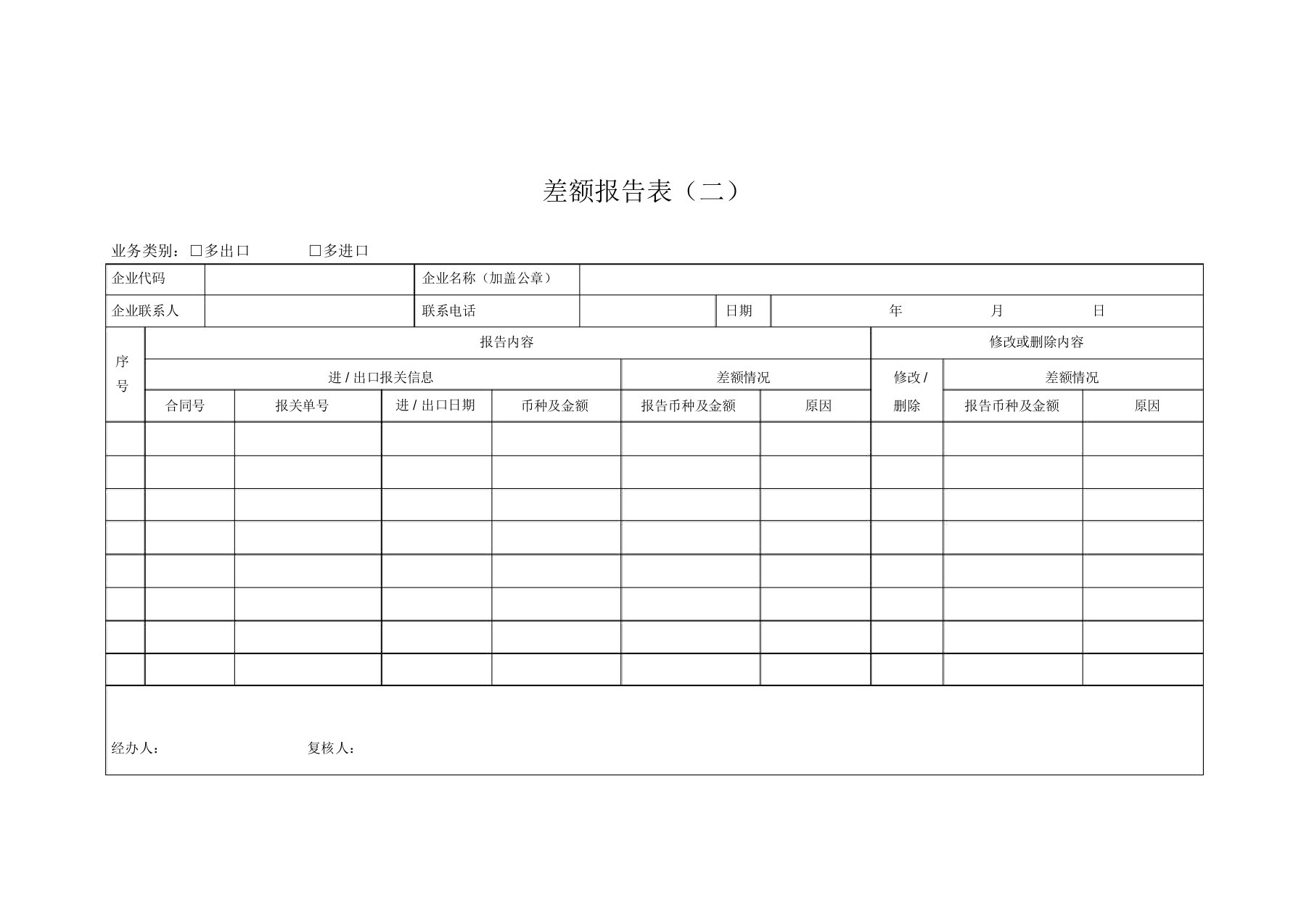 差额报告表(多出口、进口)