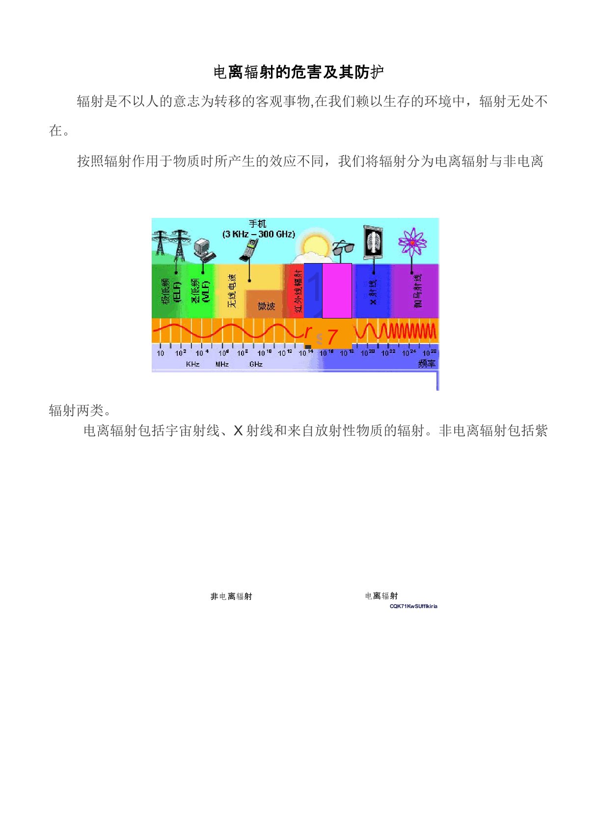 电离辐射的危害及其防护